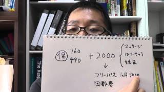 実際に行った値上げ / 継続課金を整骨院で！