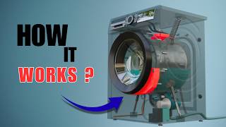 Brilliant Engineering Behind Washing Machine - 3D Animation