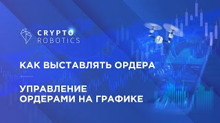 Как выставлять ордера | Управление ордерами на графике