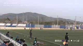 東京23FCvsつくばFC 2015.4.12