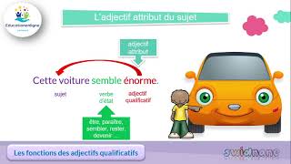 Grammaire :  Les fonctions des adjectifs qualificatifs (épithète, apposé, attribut)