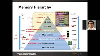 Lecture 1 Overview part 1