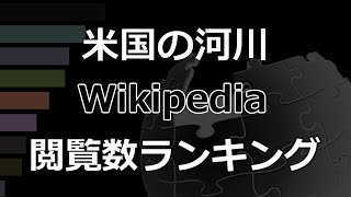 「アメリカ合衆国の河川」Wikipedia 閲覧数 Bar Chart Race (2017～2022)