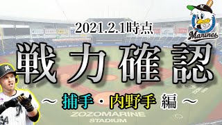 【ロッテ】2021年千葉ロッテ キャンプイン時点の戦力確認 ～捕手・内野手編～【ゆっくりボイス】