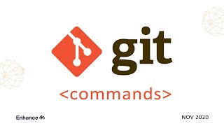 git add, git Status, git commit m, git Push