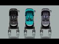 Lara Ultra Compact Stroller | Maxi-Cosi