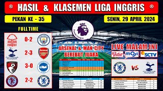 Hasil Liga Inggris Tadi Malam ~ NOTTINGHAM vs MAN CITY ~ TOTTENHAM vs ARSENAL ~ EPL 2024 Pekan 35