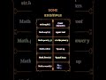 Java built-in functions #coding