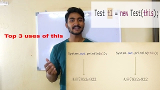 uses of this keyword in java || 3 uses you must know || part 5