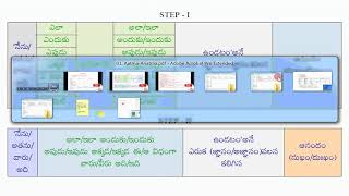 01. గణపతి మంత్రం - 2