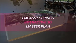Embassy Springs 3D Interactive Masterplan | Phygital Table | Digital Twin by The Phygital Studio