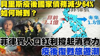 貝里斯疫後國家債務減少64%如何辦到？菲律賓人口紅利撐起消費力 疫後復甦旅遊潮【專題報導】