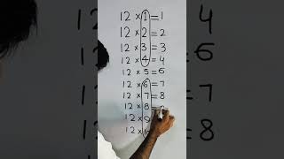 table of 12|Table short trick |table shortcut tricks |Twelve tables |@mathsworld.8433