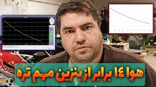 هوای  موتور 14 برابر مهم تر از بنزینه  !! (قسمت 2)