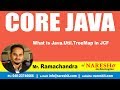 Core Java Tutorial | What is Serialization and Deserialization in Java? | By Mr.Ramchander