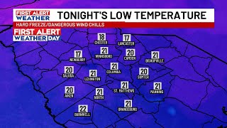 Hard Freeze overnight with Wind Chills near 10° in several areas across the Midlands