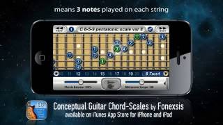 Conceptual Guitar Chord-Scales for iOS by Fonexsis