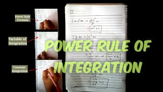The Power Rule of Integration | Derivatives