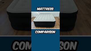 INTEX Dura-Beam Standard Pillow Rest Air Mattress vs The King Koil Pillow Top Plush Air Mattress