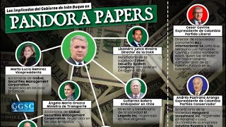 Los ricos y políticos en COLOMBIA no pagan impuestos, evaden en paraísos fiscales, PANDORA PAPERS