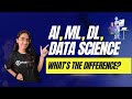 AI vs ML vs DL vs Data Science: What’s the REAL Difference?