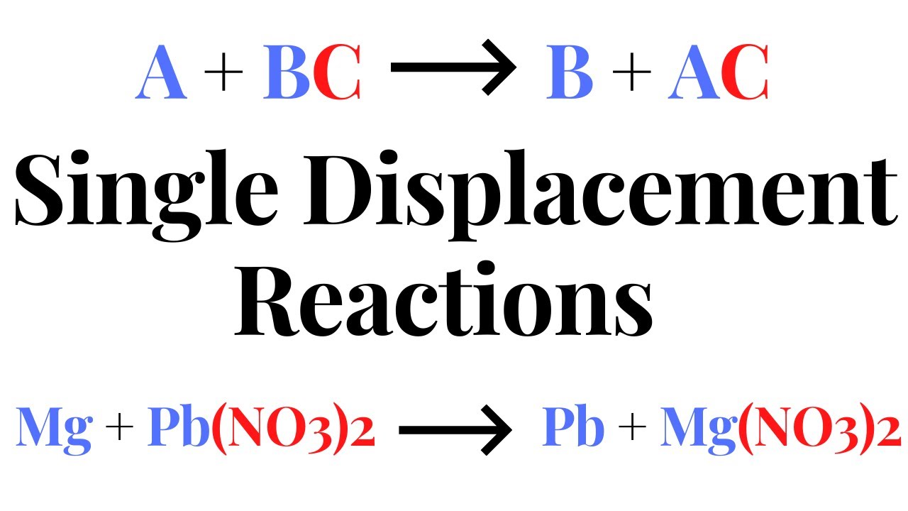 SINGLE DISPLACEMENT REACTIONS - YouTube