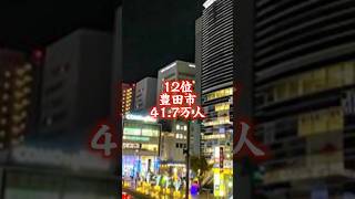 内陸都市人口ランキングTOP12#地理系 #地理系を救おう