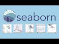 Pairplot and PairGrid in Python