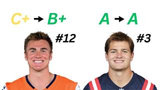 Re-Grading the 2024 NFL Draft 2 Seasons Later