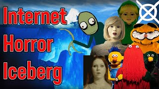 The Internet Horror Iceberg Explained (1)