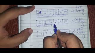 Partition Array into Disjoint Intervals (LeetCode 915) - with code