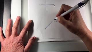 Calc 2, Plotting Points in Three Space