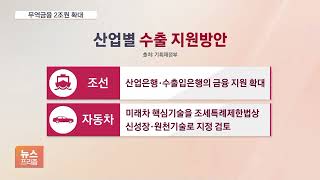 반도체 수출 급감에…3월에도 무역적자 '경고등'