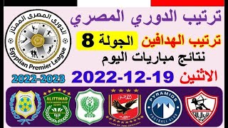 ترتيب الدوري المصري وترتيب الهدافين ونتائج مباريات اليوم الاثنين 19-12-2022 من الجولة 8
