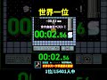 【ファミコン世界大会】ランキング世界一位【タヌキスーツ早着替え競争】 nintendo world championships 世界一 マリオ shorts