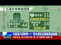 基隆 107、花蓮 119！本土個案雙雙飆破百例