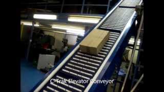 Flighted Modular Belt Conveyor