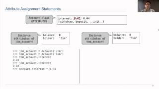 Attribute Assignment