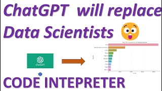 ChatGPT with Code Interpreter can Generate Any Visualization  Do Any Data Analysis 😲