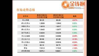 11月28日 重要经济数据和市场总结·