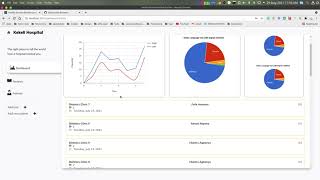 Ruby on Rails and React Application presentation