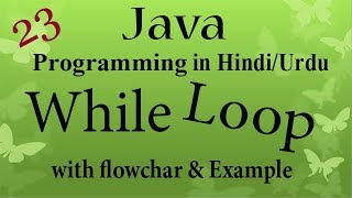 23 java programming | while loop with example and flowchar