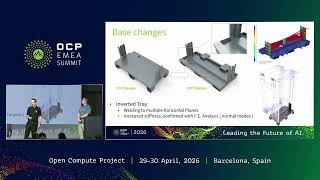 ORW Rack Frame Specification Proposal Update