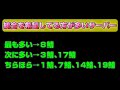 【新三国志 210】サーバー統合もいいけど、この３つも頼むぜ運営さん！！・・・の巻【新三國志】