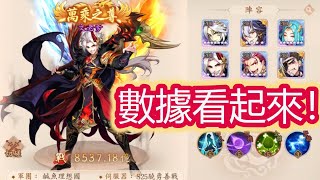 【少年猛將傳/少年三国志2】文湯匙來打爆w了！竟然只用了1次！就是這麼強悍NO！我們就來看數據看起來！w打10次到底能贏幾次？