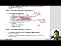 unit 2 ii constitutional law i ii full explanation ii with notes ii adv. varun dixit constitution