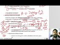 unit 2 ii constitutional law i ii full explanation ii with notes ii adv. varun dixit constitution