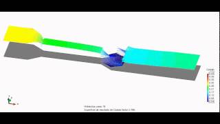 Hydraulic jump - Depht [Iber model]