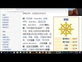 成佛之道 20181025 三乘共法 蘊處界