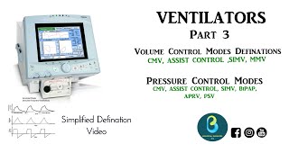 Ventilators | Part 3 | Biomedical Engineers TV